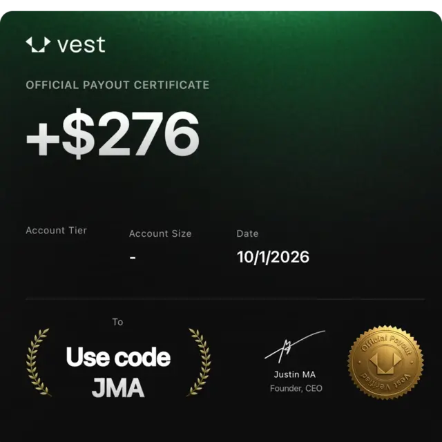 Vest Markets payout certificate for $276.00, 1 Oct 2026