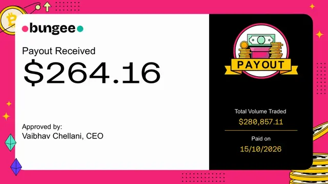 Bungee payout certificate for $264.16, 15 Oct 2026